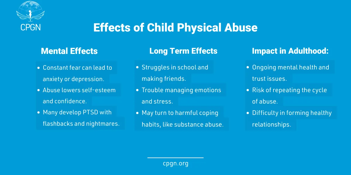 Effects of Child Physical Abuse