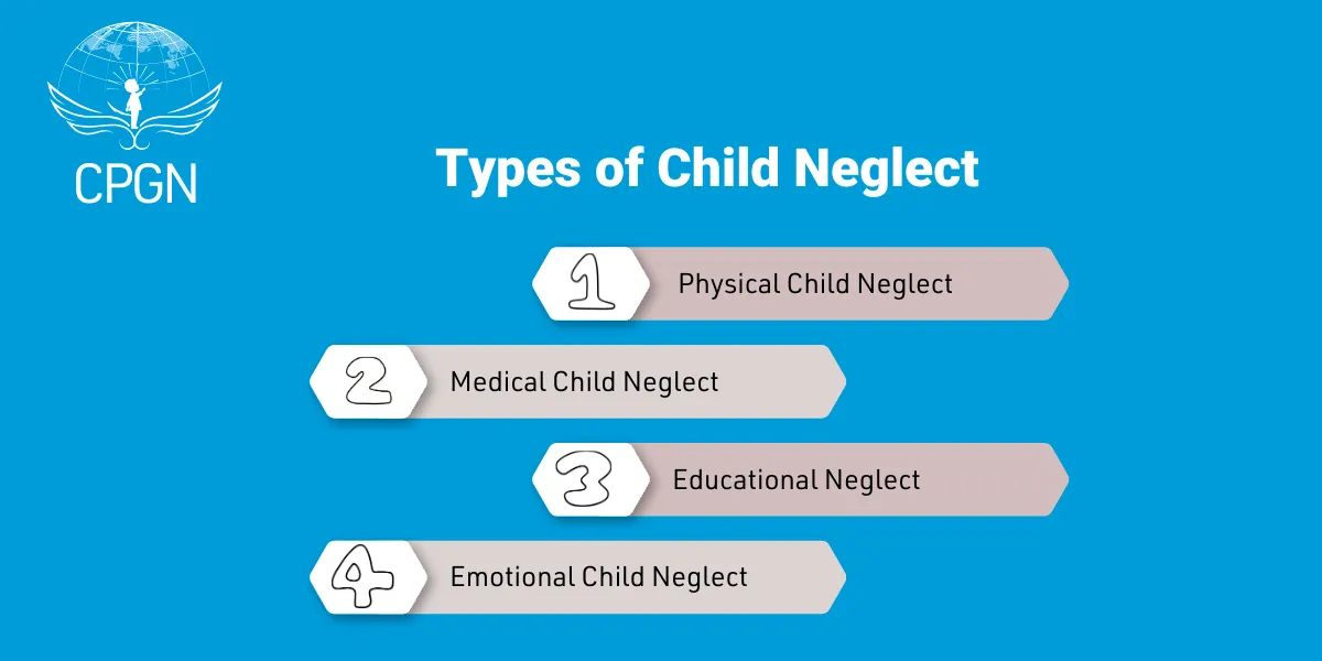 forms of Child Neglect