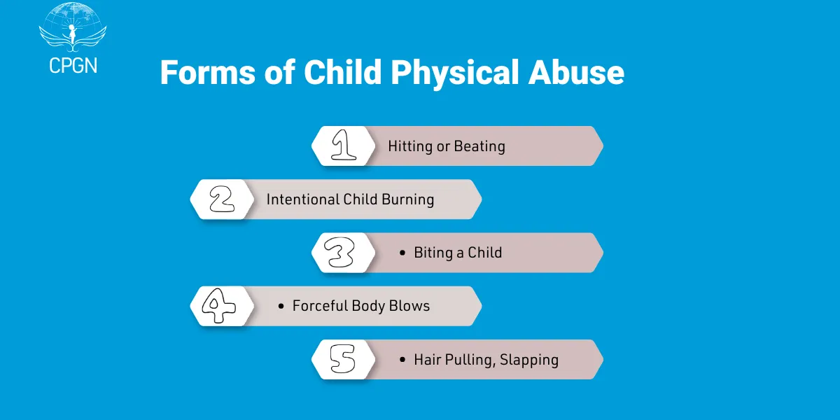 forms of physical child abuse