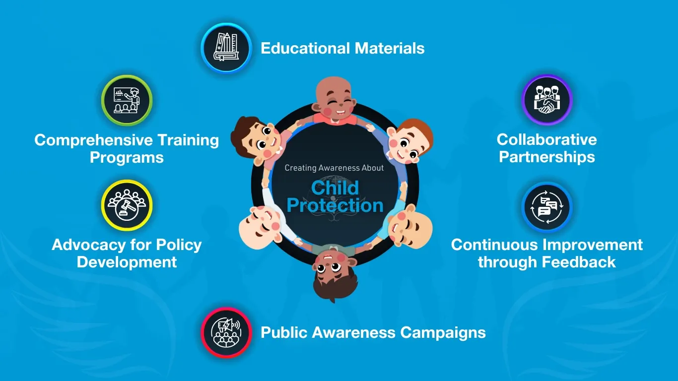 creating awareness about child protection